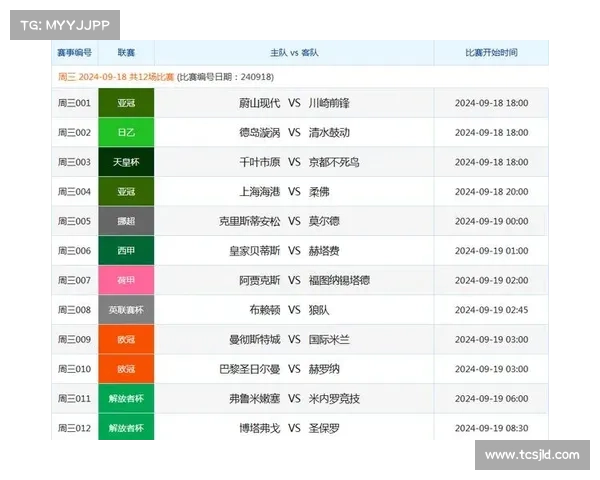 足球彩票赛事结果